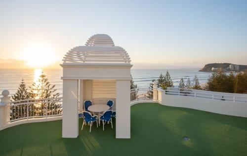 Get Up and Gold Coast